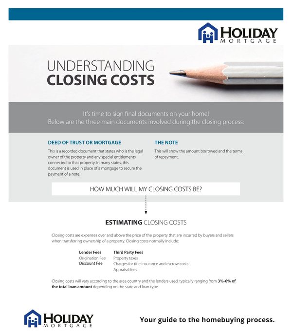 Understanding Closing Costs