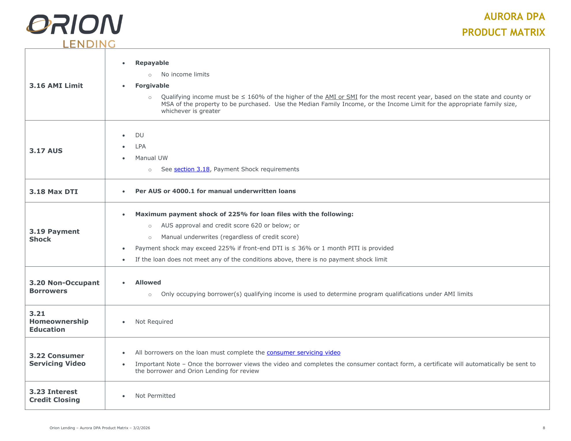 Aurora Down Payment Assistance Program - Page 9
