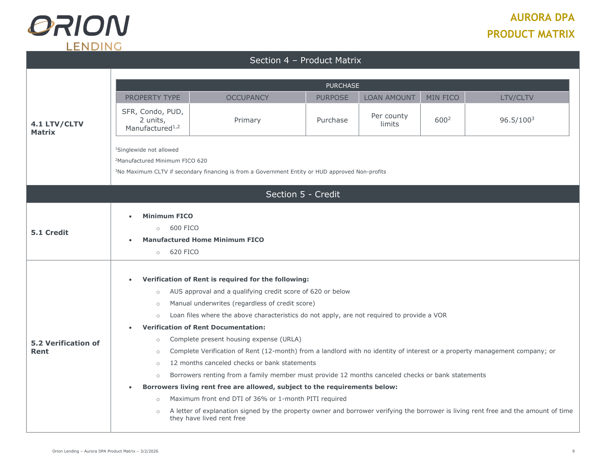 Aurora Down Payment Assistance Program - Page 10