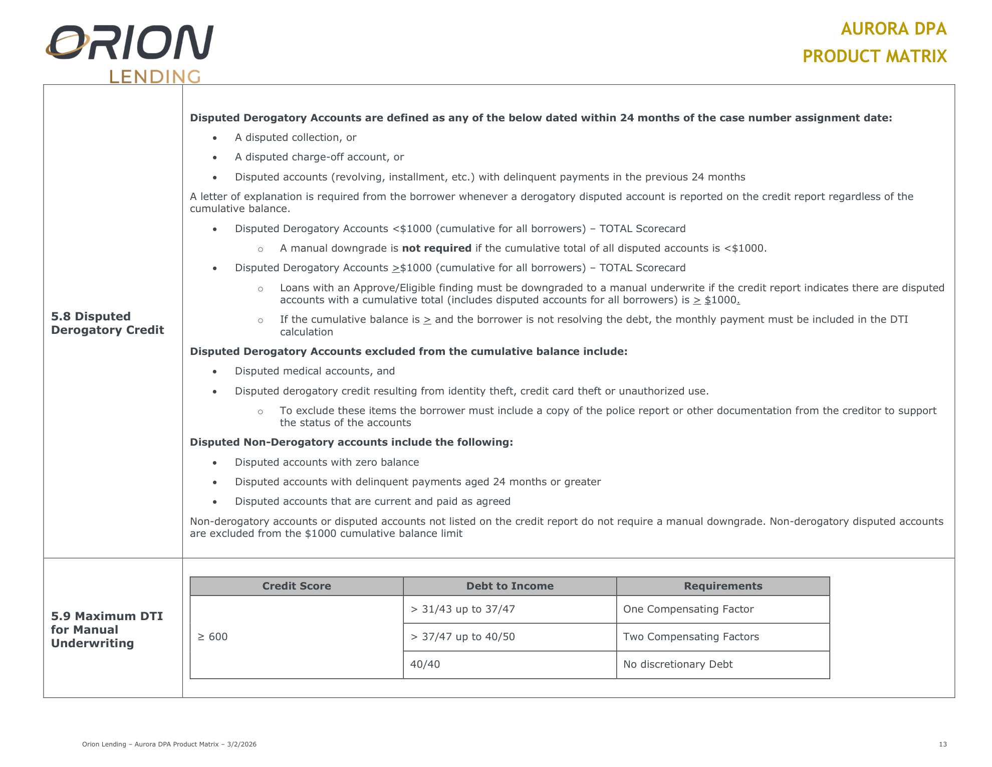 Aurora Down Payment Assistance Program - Page 14