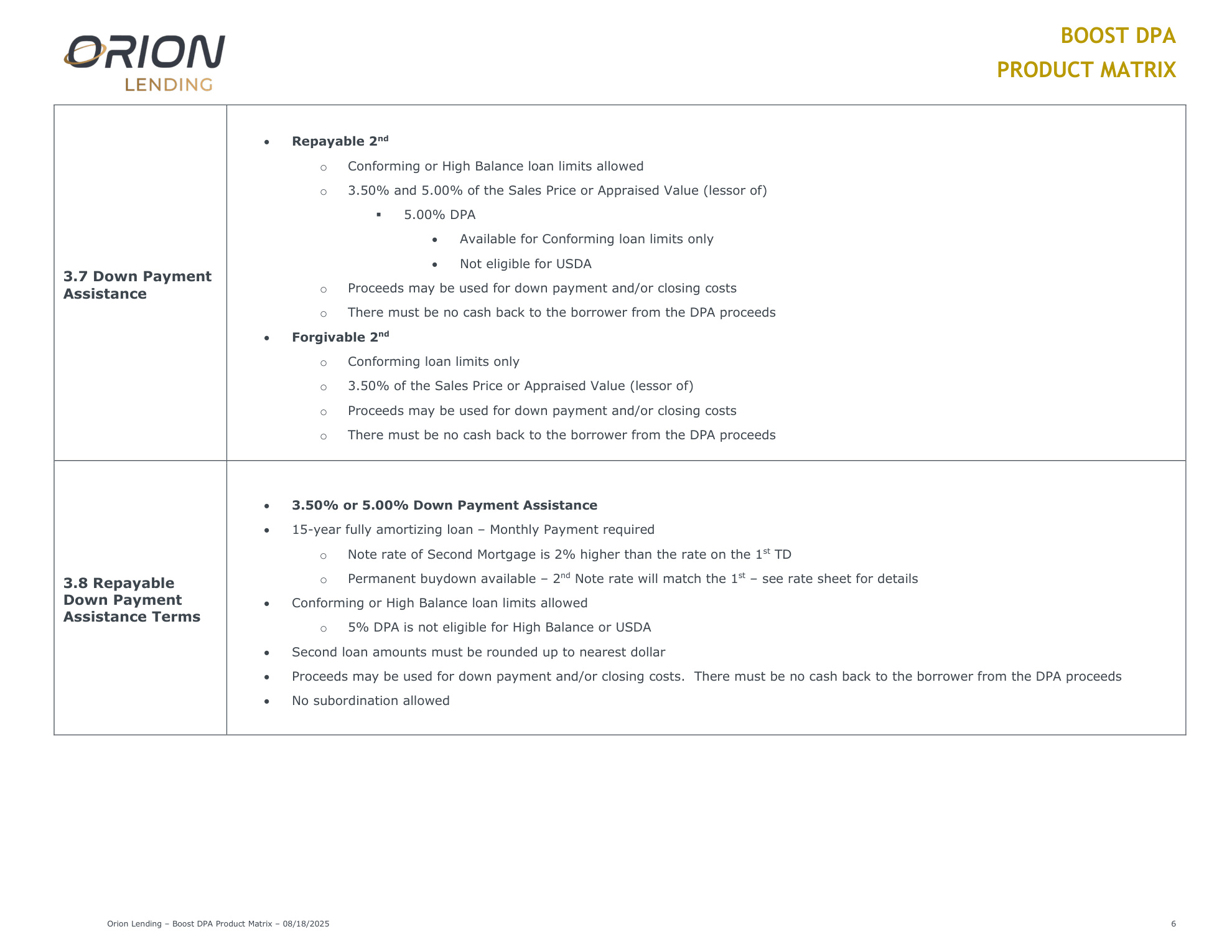 Boost Down Payment Assistance Program - Page 7