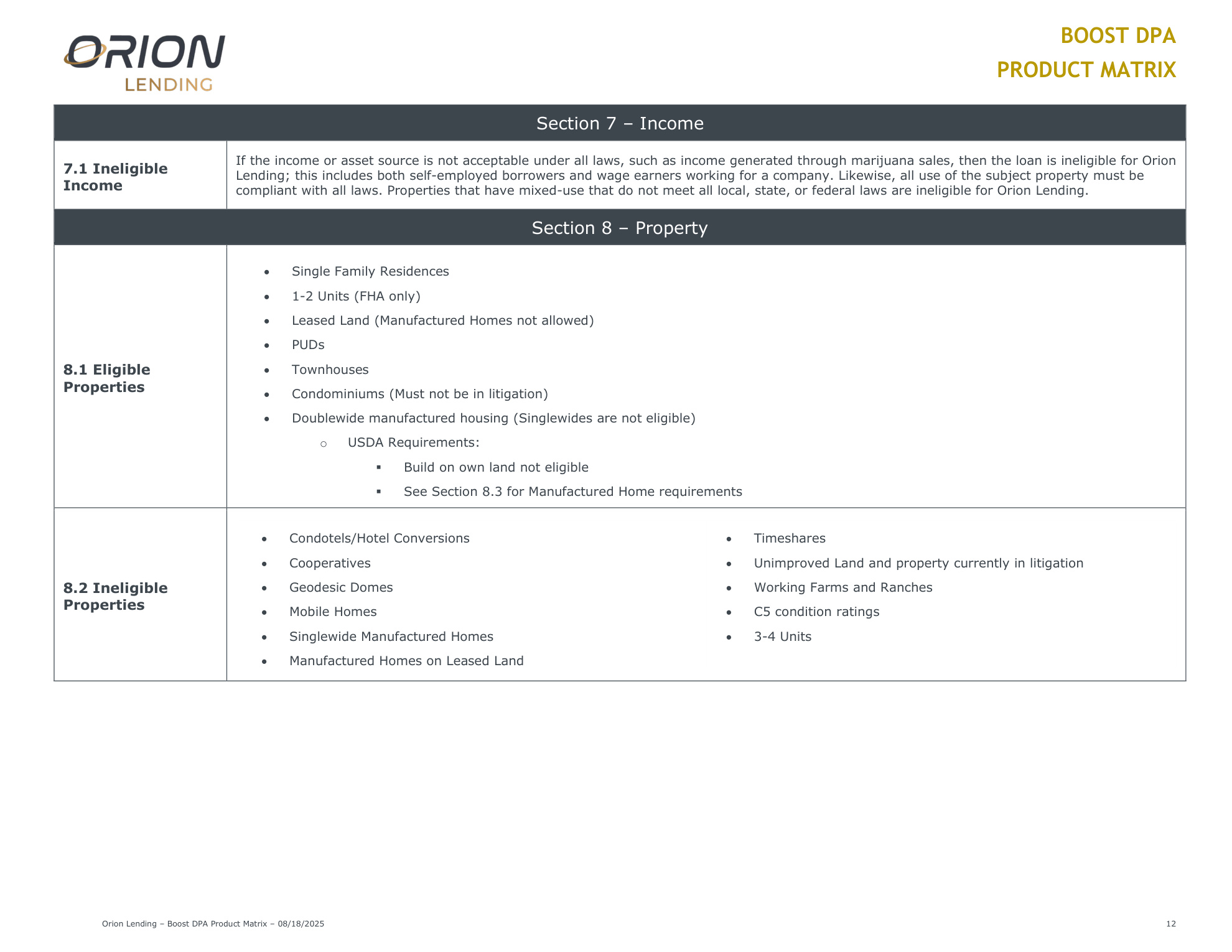 Boost Down Payment Assistance Program - Page 13