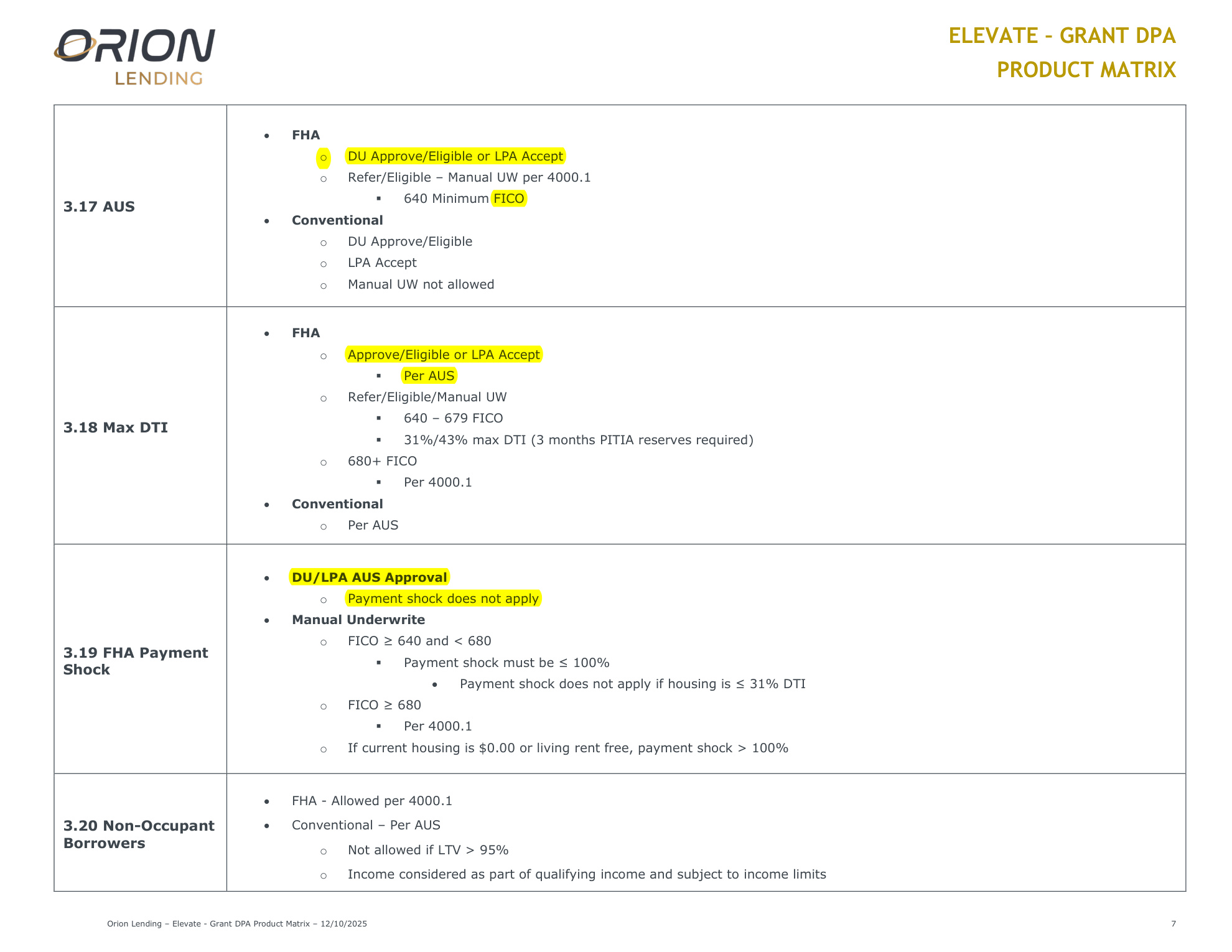 Elevate Down Payment Assistance Program - Page 8