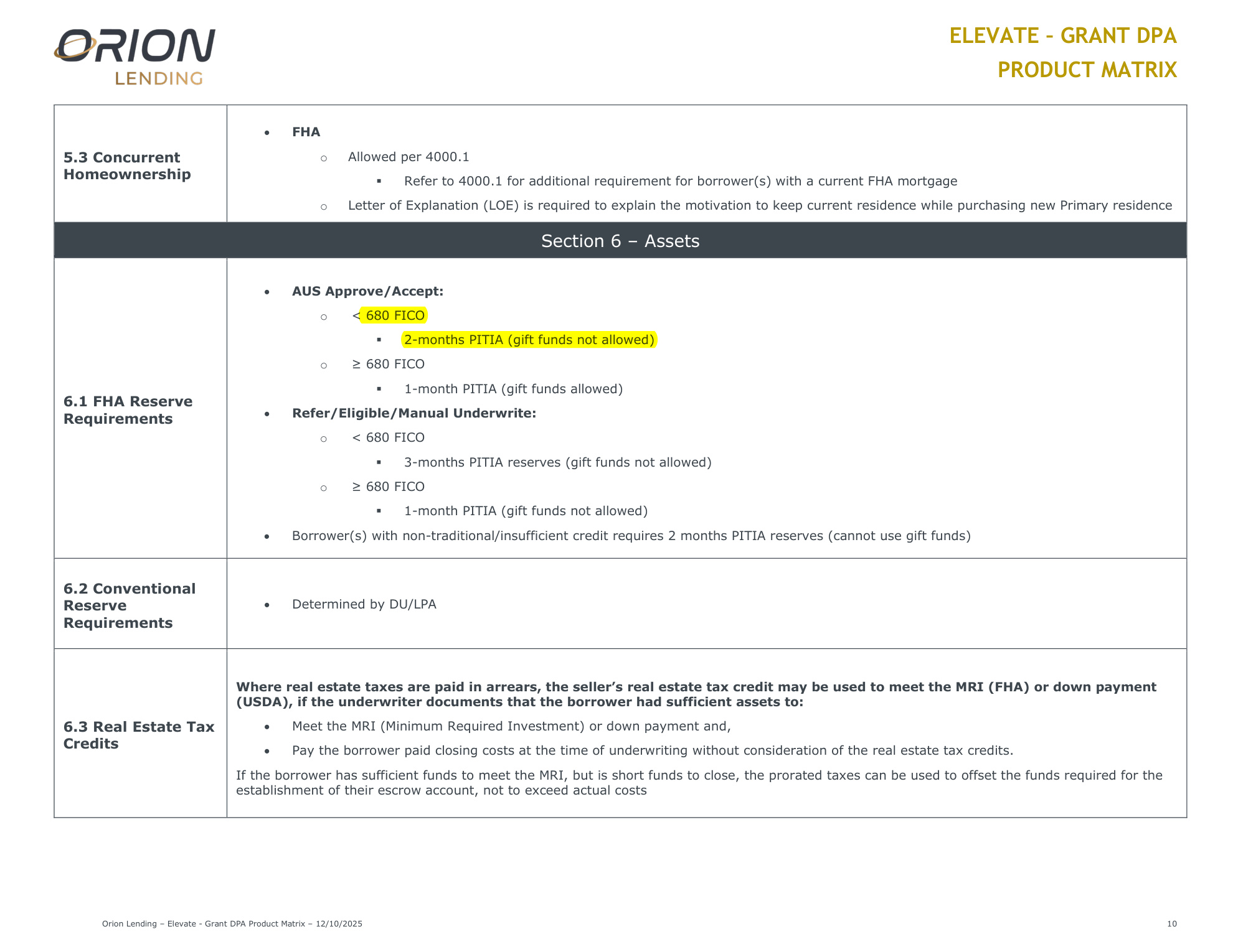 Elevate Down Payment Assistance Program - Page 11