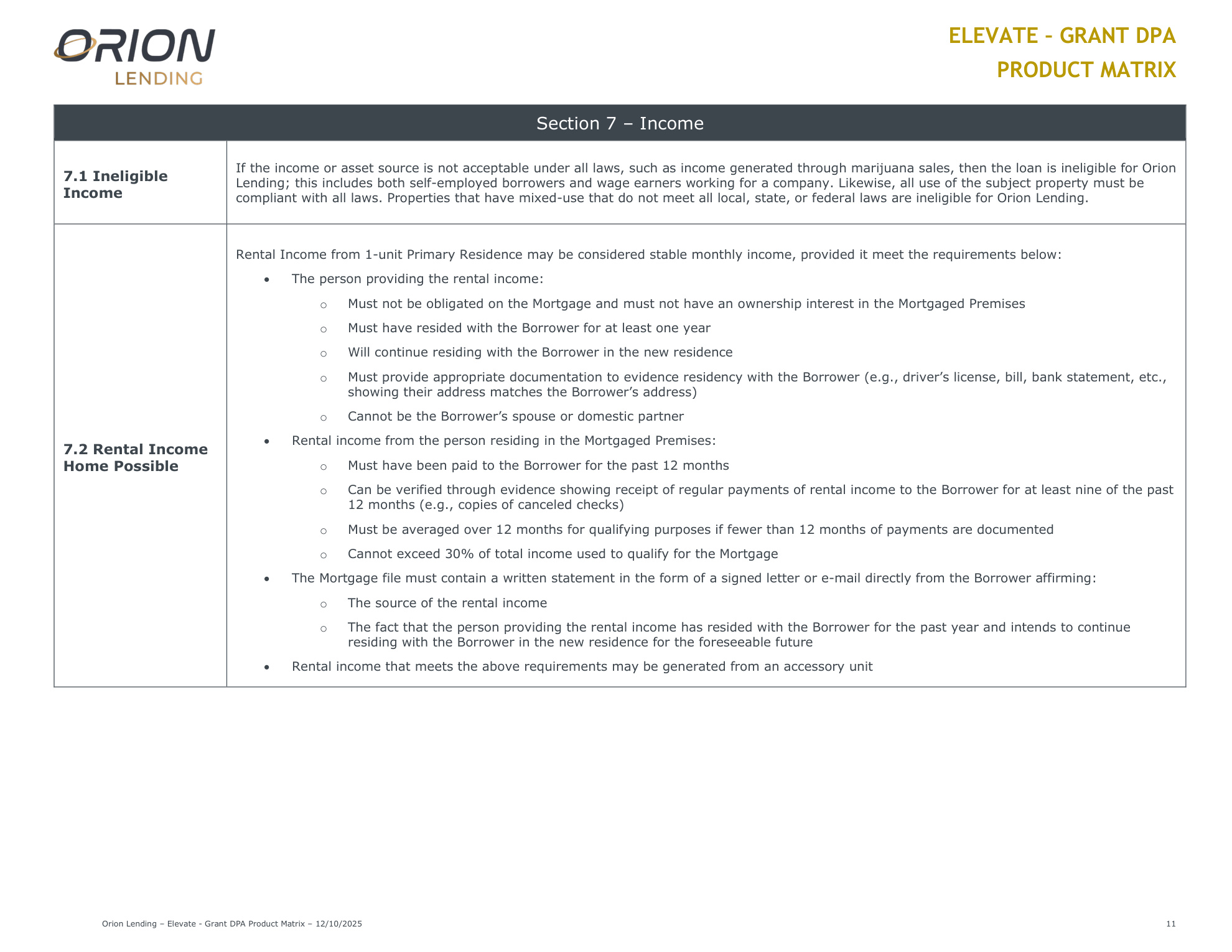 Elevate Down Payment Assistance Program - Page 12