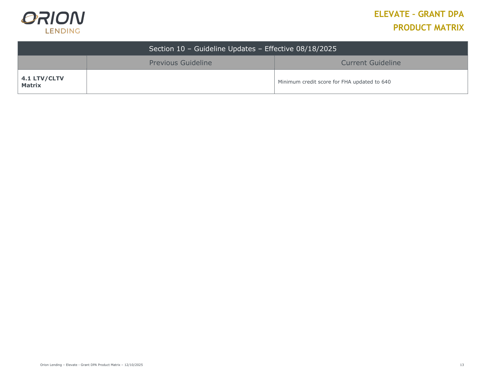 Elevate Down Payment Assistance Program - Page 14